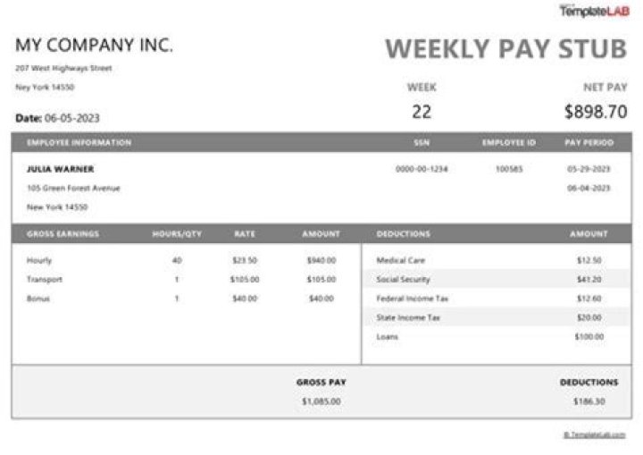 Why did my paycheck not show up?