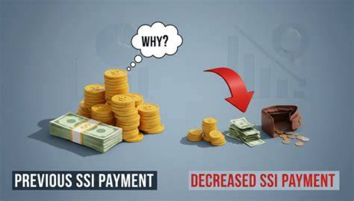 Why did my SSI go down this month?