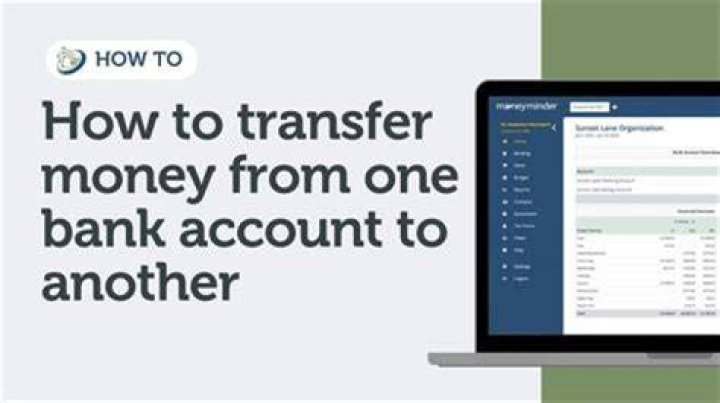 Why did Square take money from my account?