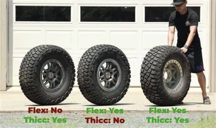 Why did tires get wider?