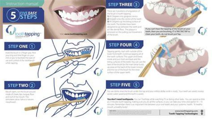 Why do dentists tap on teeth?