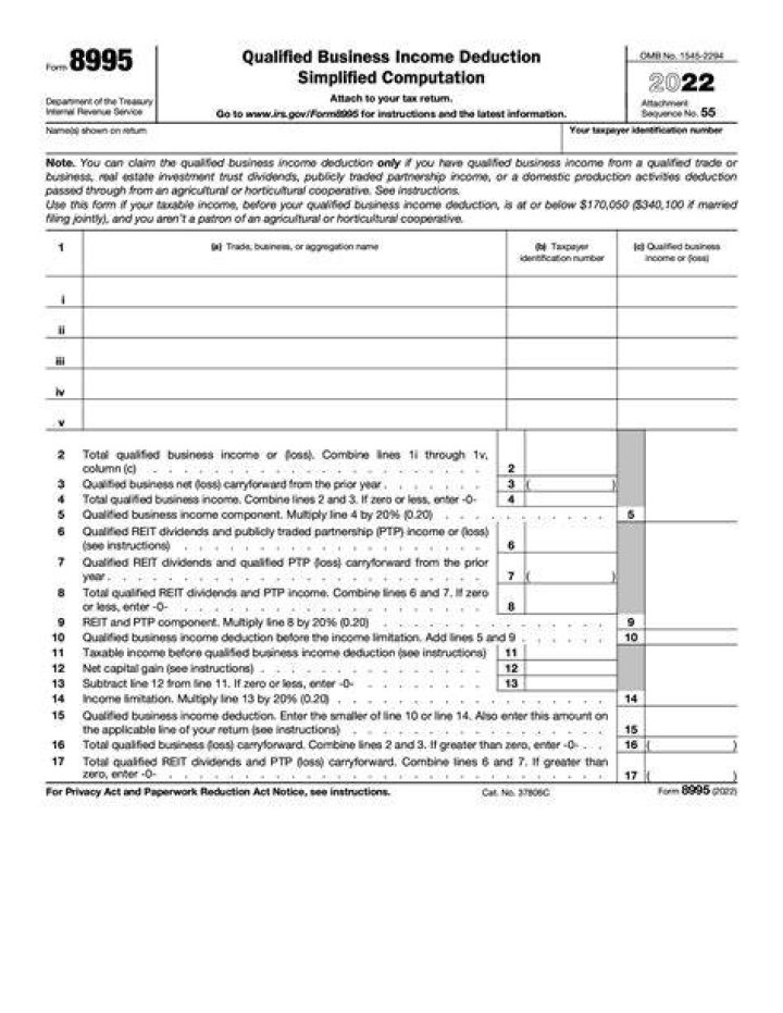 Why do I have a Form 8995?