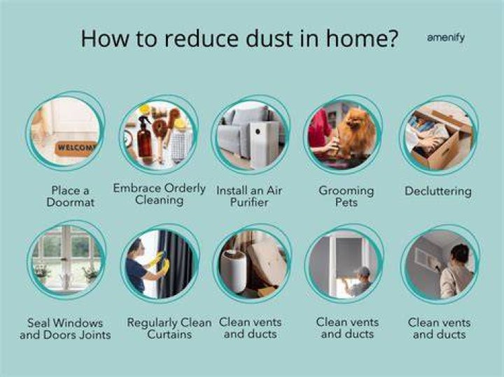 Why do I have so much white dust in my house?