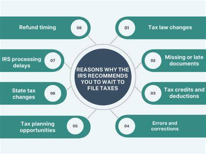 Why do I have to wait until February to file taxes?