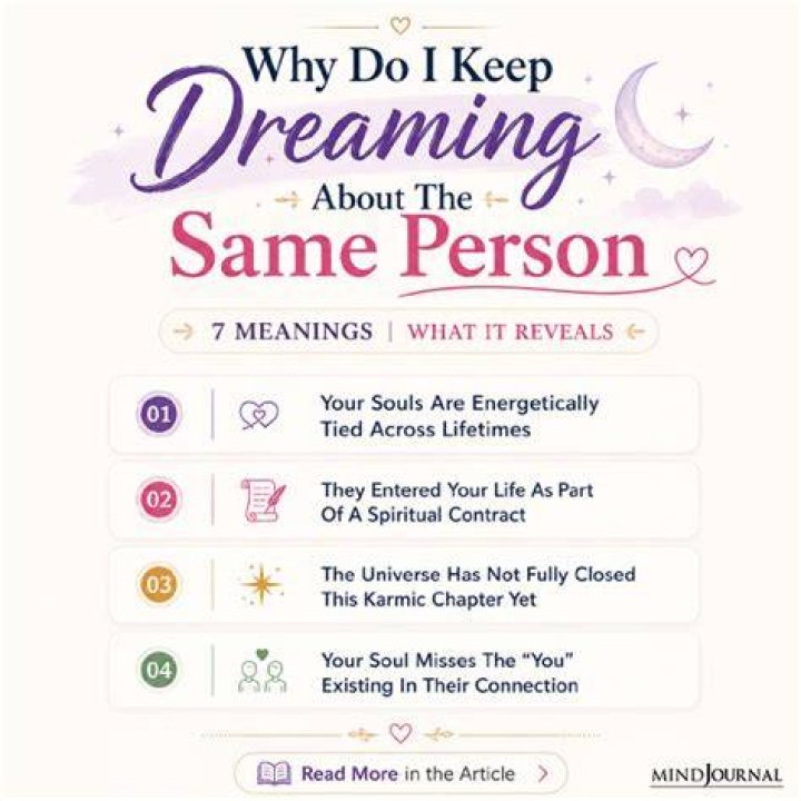 Why do I keep dreaming about the same person from my past?
