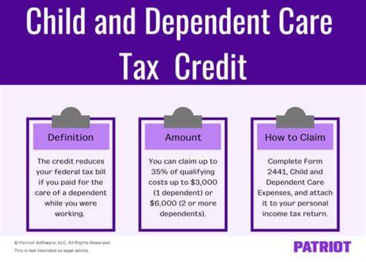 Why do I not qualify for child and dependent care credit?