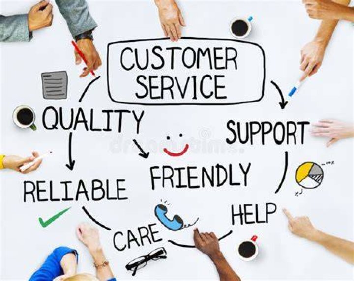 Why do people care about customer service?