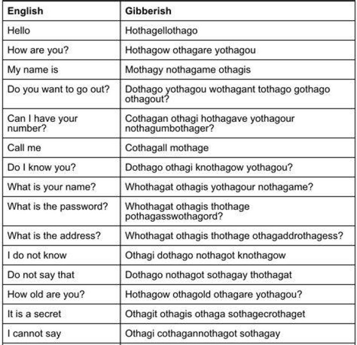 Why do some toddlers speak gibberish?