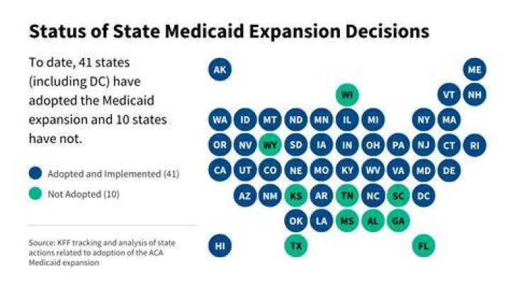 Why do states oppose Medicaid expansion?