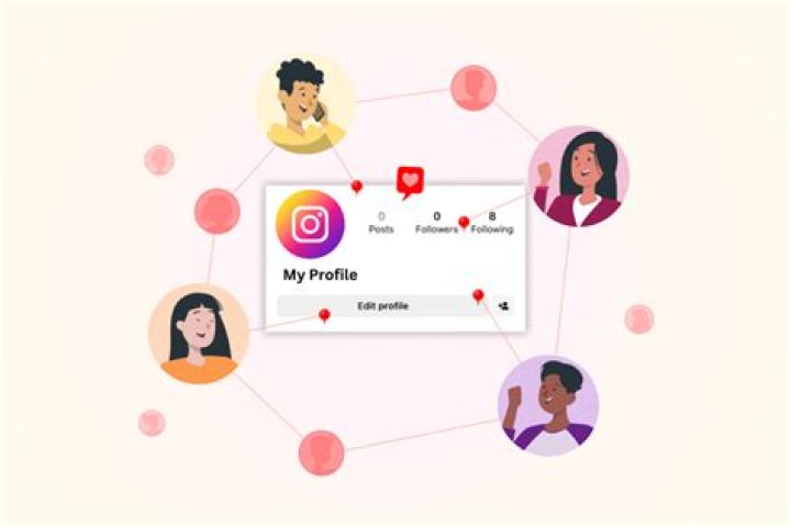 Why do strangers get tagged on Instagram?