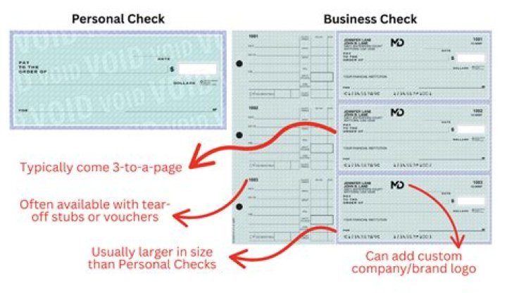 Why do the numbers on checks look weird?