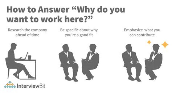 Why do you want to work for CRA?