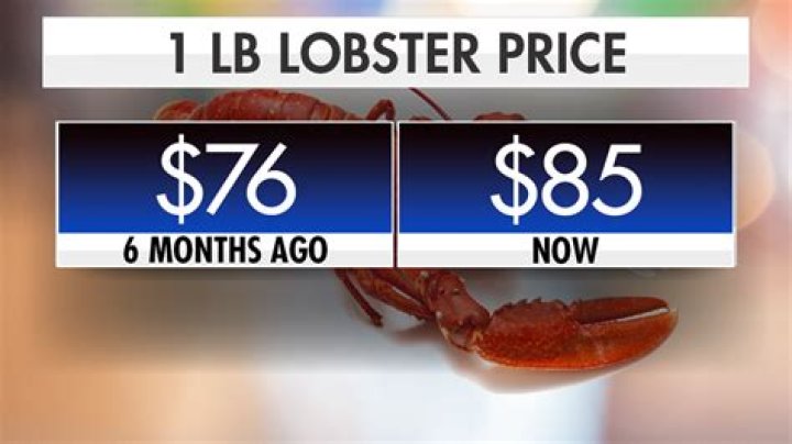 Why does lobster cost more than crab?