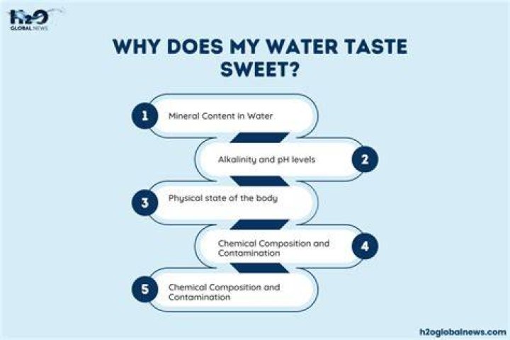 Why does mcdonalds water taste good?