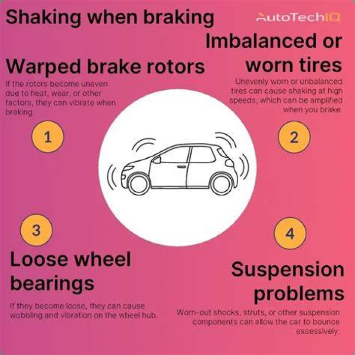 Why does my car get loud at 60 mph?