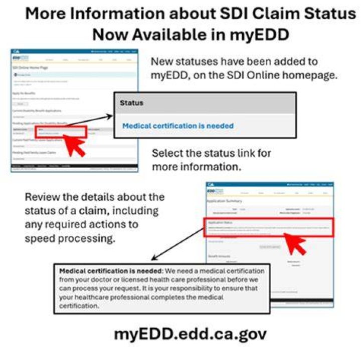Why does my EDD claim say outstanding?