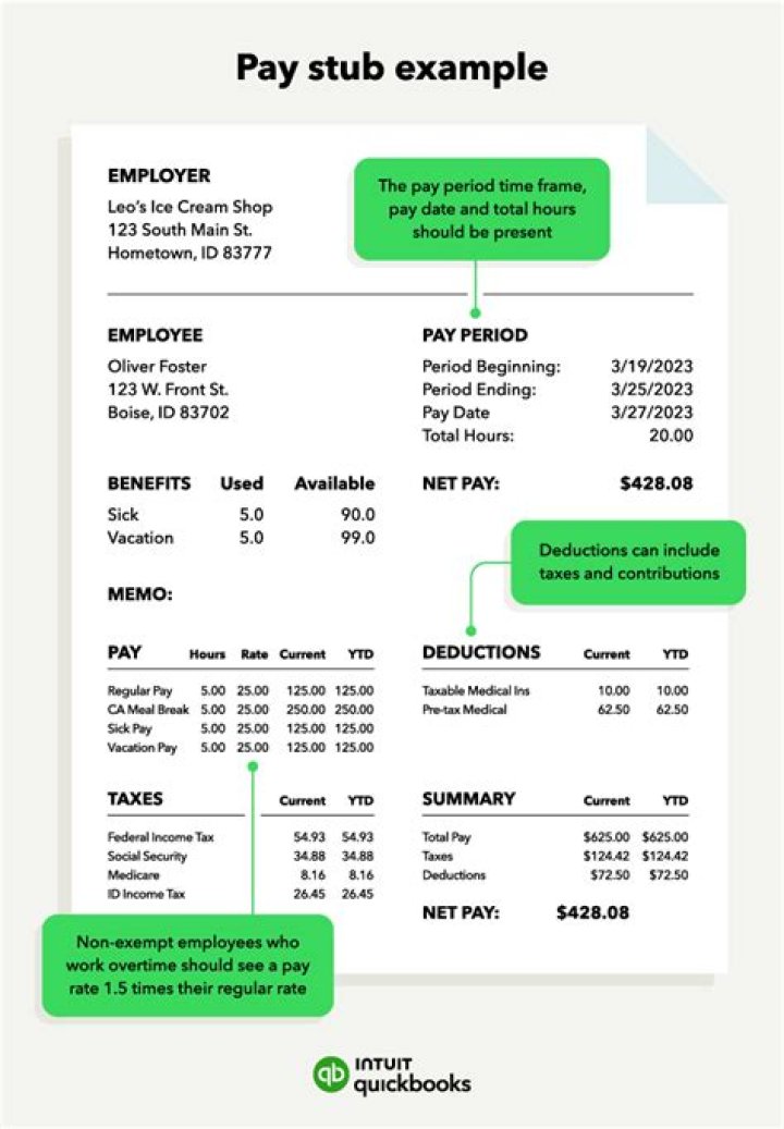Why does my paystub say excluded from federal taxable wages mean and they are still taking taxes out?