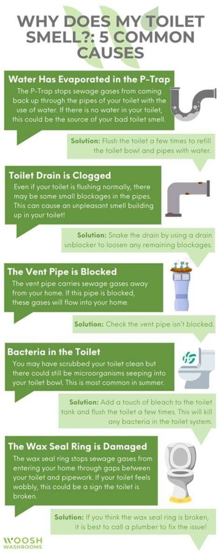 Why does my toilet shake when I sit?