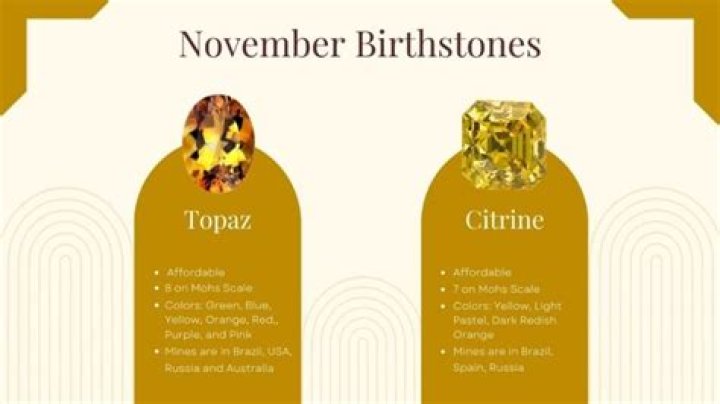 Why does November have two birthstones?