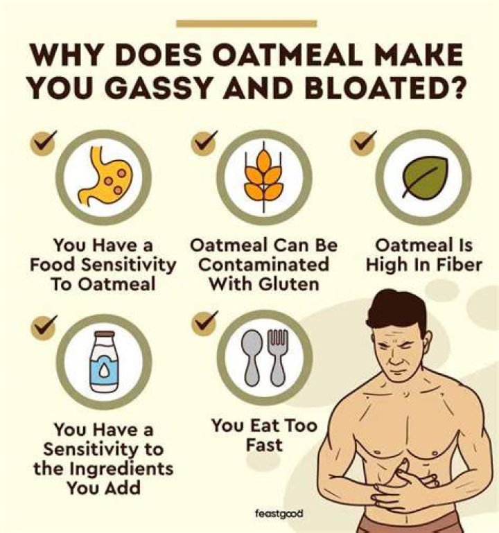 Why does oatmeal hurt my stomach?