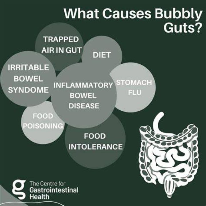 Why does stomach bubble with diarrhea?