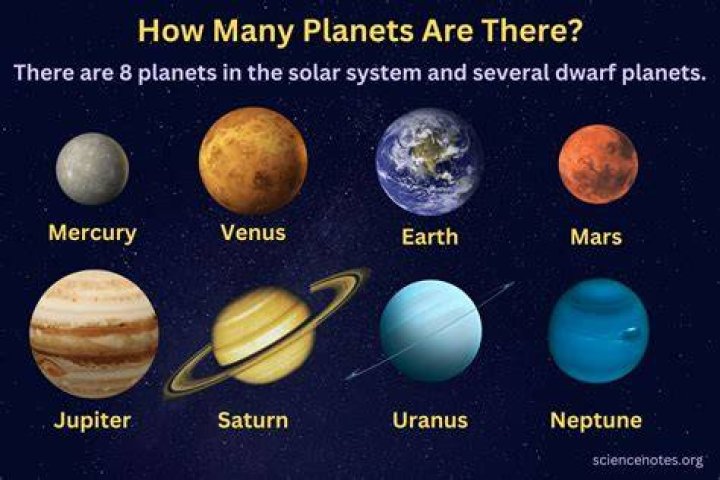 Why haven't we visited planets in our solar system?