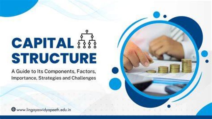 Why is capital structure important?