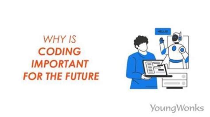Why is coding important for reimbursement?