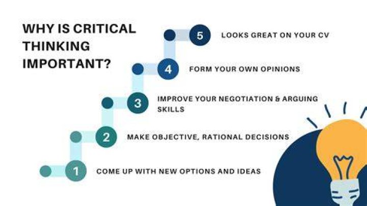 Why is critical thinking important for students?