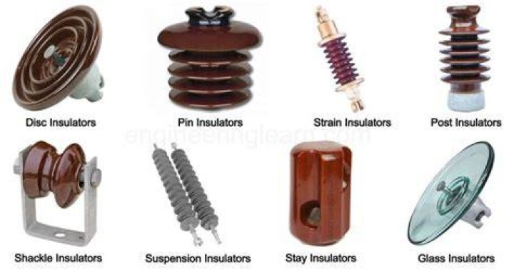 Why is CuO An insulator?