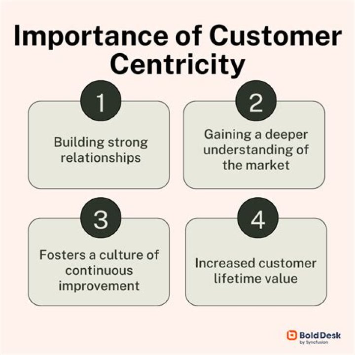 Why is customer centric important?