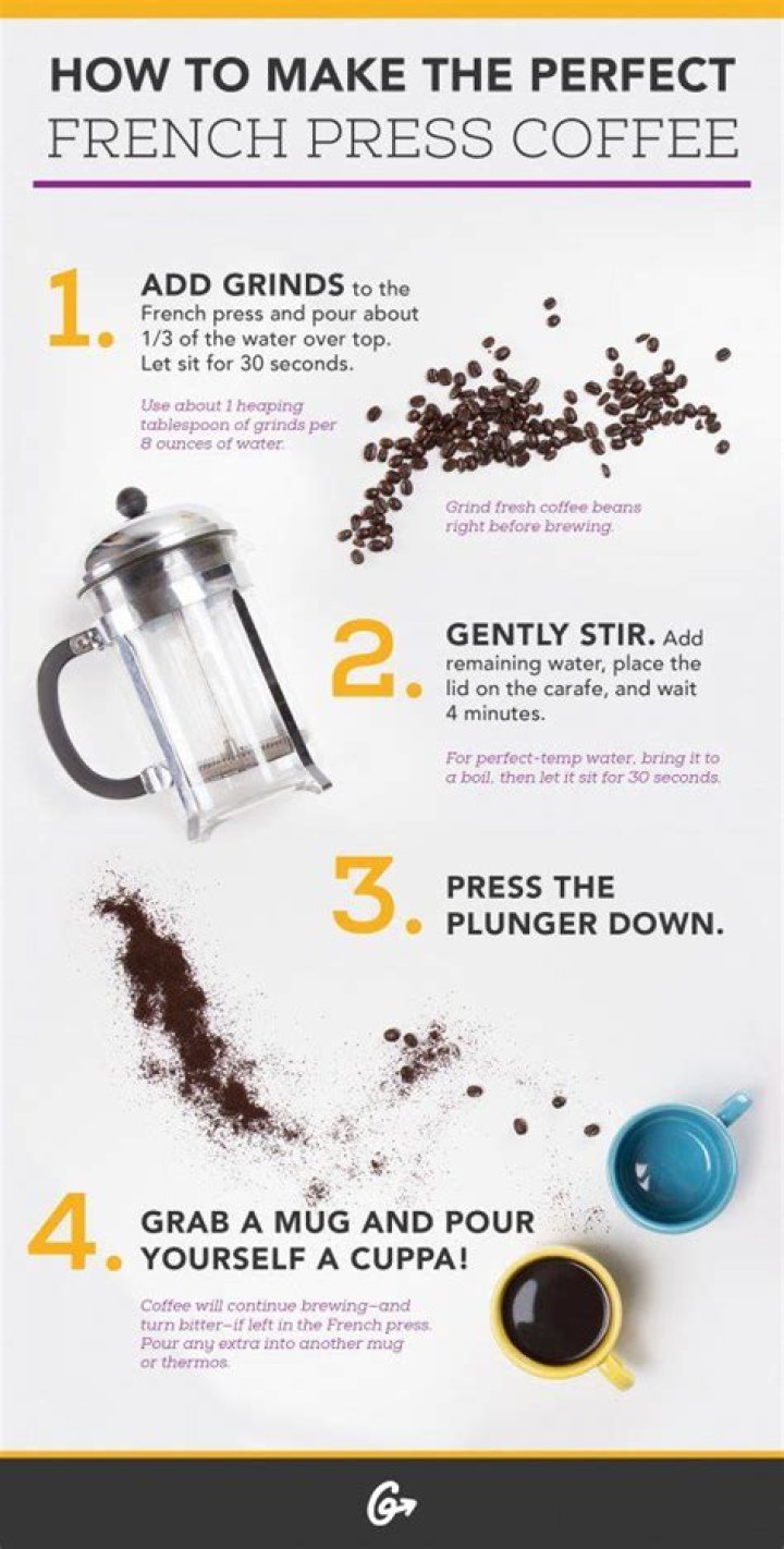 Why is French press coffee better?