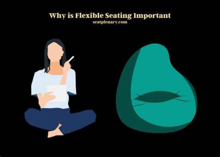 Why is hot seating important?