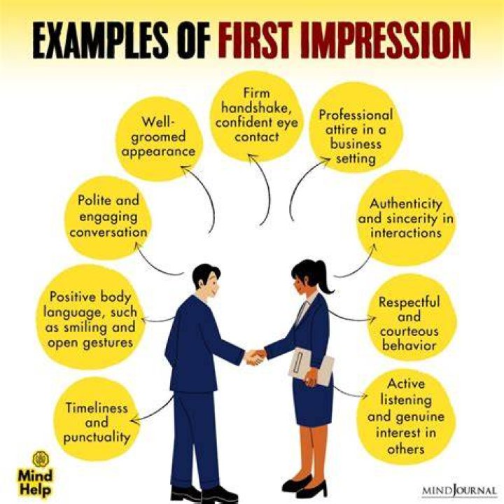 Why is important to create a good first impression?