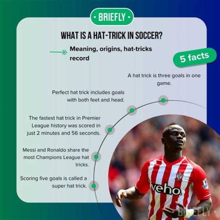 Why is it a hat-trick?