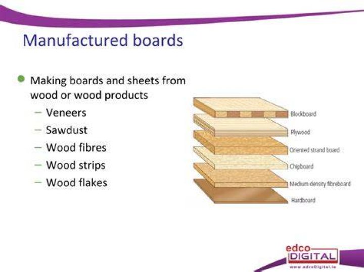 Why is it better to use manufactured boards?
