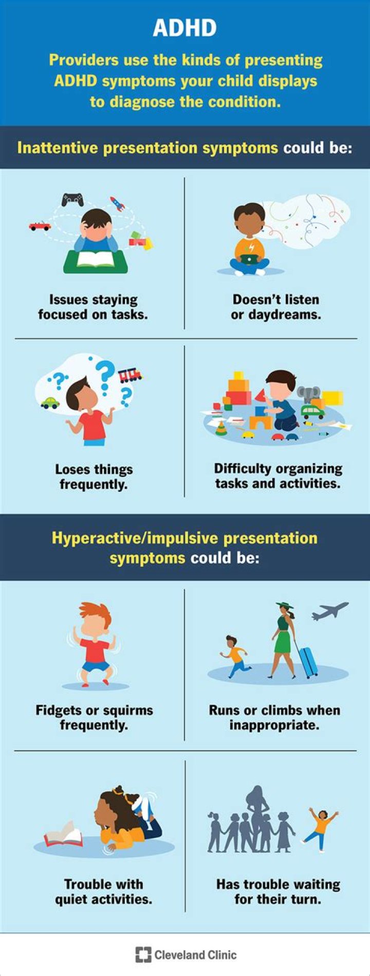 Why is it hard to listen with ADHD?