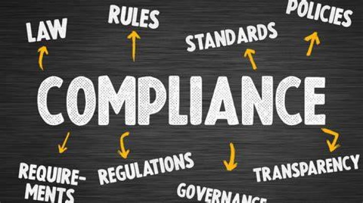 Why is it important to comply with selling and customer care legislation?
