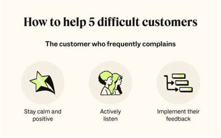 Why is it important to deal with customers positively and politely?