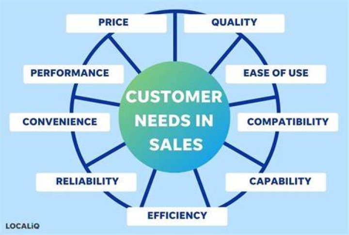 Why is it important to meet the needs of internal customers?