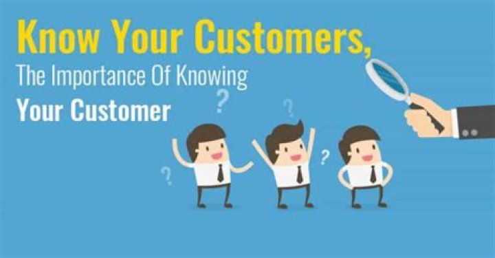 Why is it important to understand your customer?