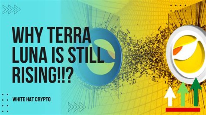 Why is Luna not on Crypto com?