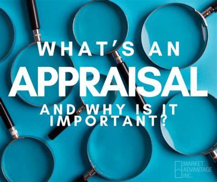 Why is market appraisal important?