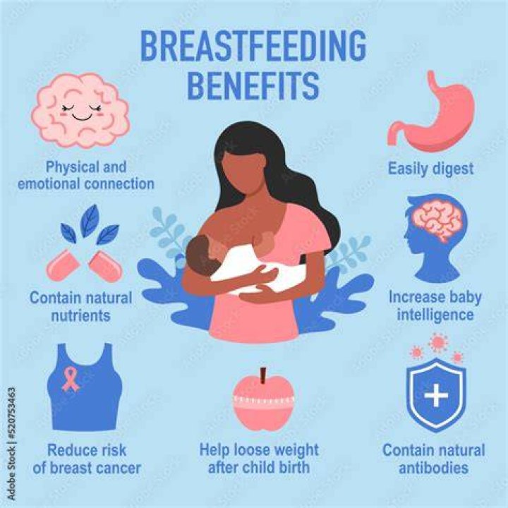 Why is massaging of the breast before breastfeeding important?