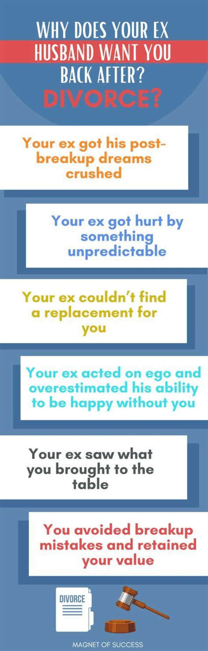 Why is my ex husband not filing his taxes?
