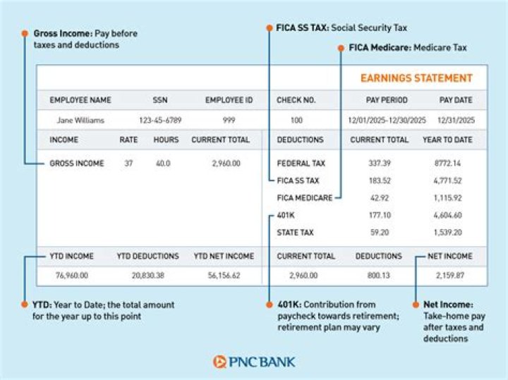 Why is my paycheck not showing in my bank account?