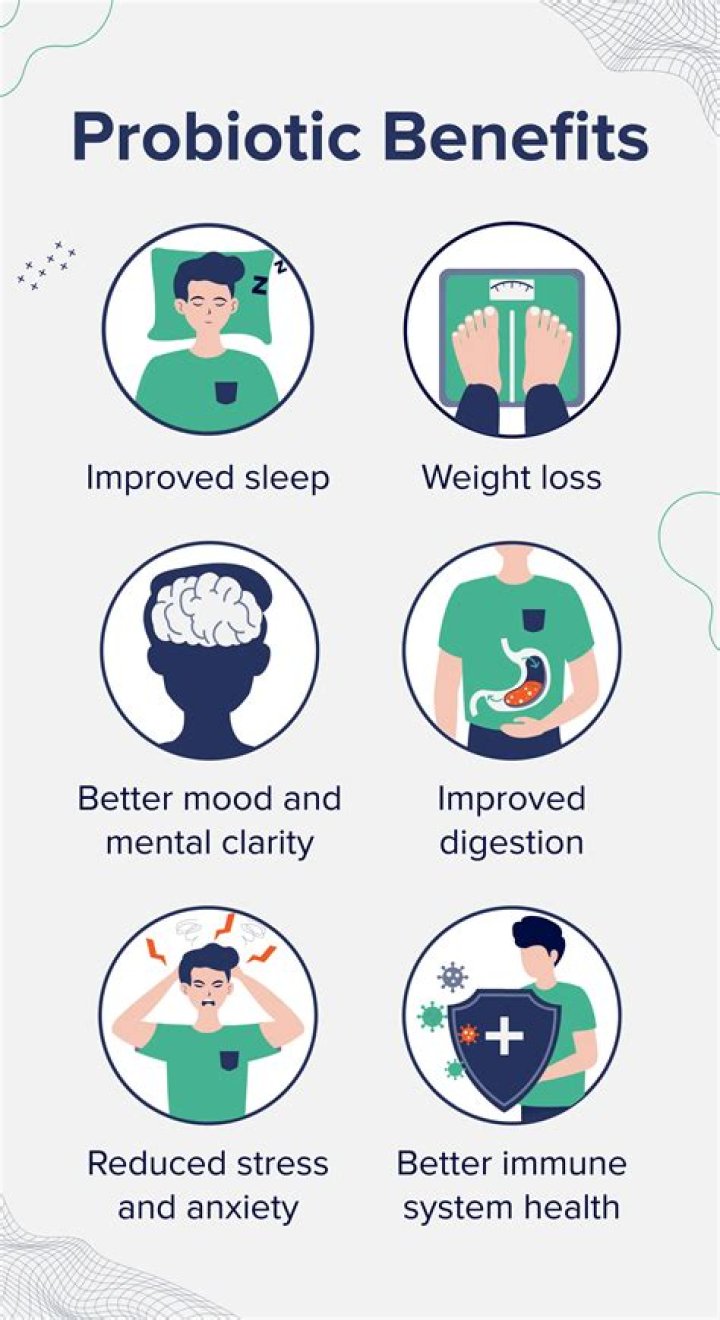 Why is my probiotic not working?