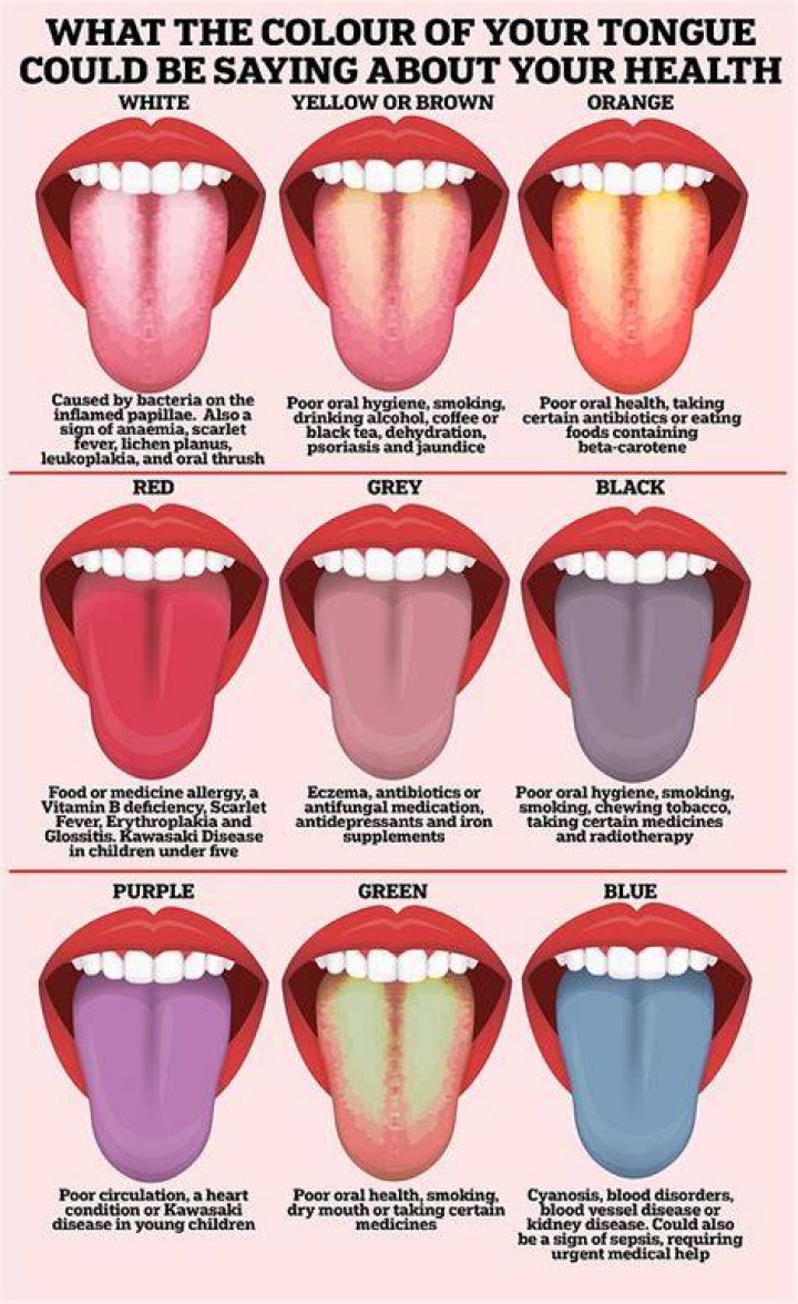 Why is my tongue pink?