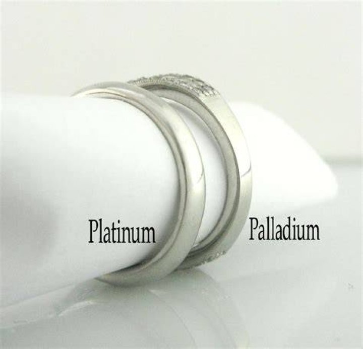 Why is palladium not used in jewelry?