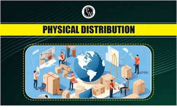 Why is physical distribution important to the marketing Programme of a firm?